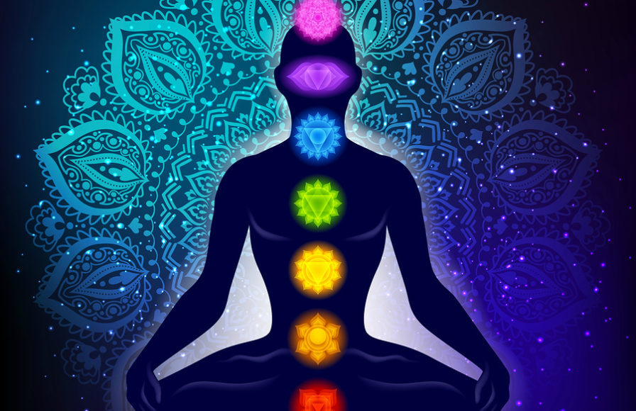 Chakra System